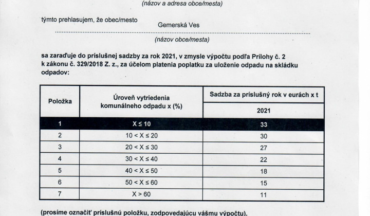 Úradná tabuľa / Výpočet miery separácie za rok 2020 - foto