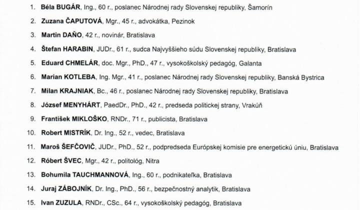 Aktuality / Voľby prezidenta SR - 2019