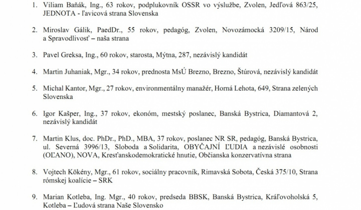 Aktuality / Kandidáti do volieb BBSK