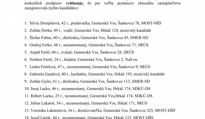 Aktuality / Voľby 2014